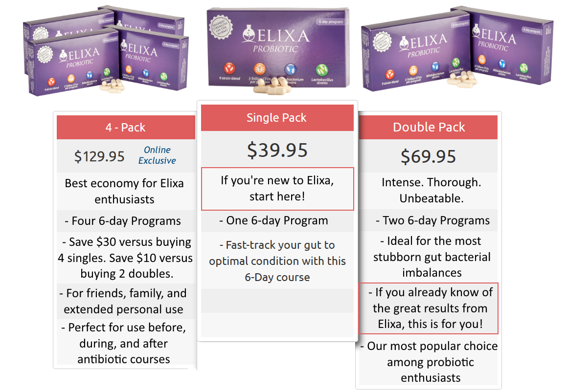 Dollar-Pricing-Table-with-images